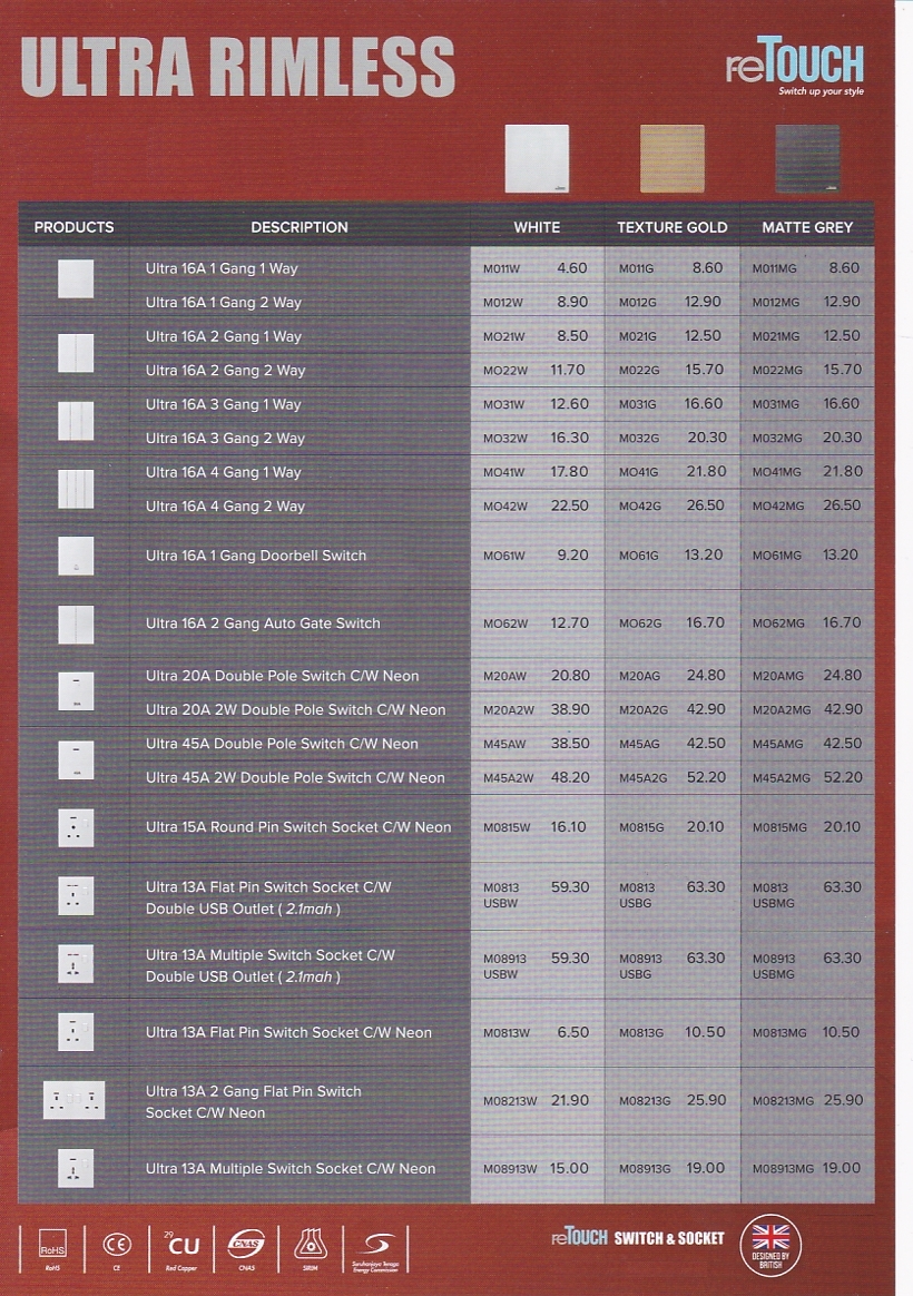 Product List (B) Product List (B)
